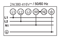 BI4_DSI_install_shema1