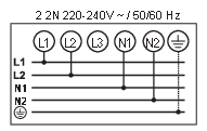 BI4_DSI_install_shema2