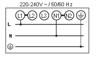 BI4_DSI_install_shema3
