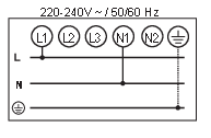 BI4_DSI_install_shema5