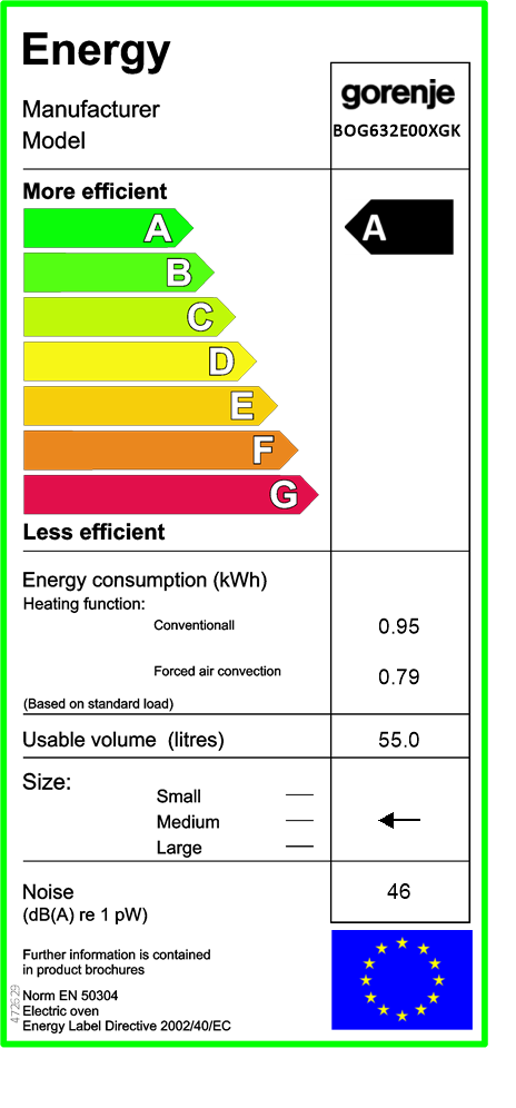 Product Fiche