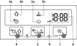 Celna_B1_ENTRY_HYG_UN_PZinChildLock_kratko