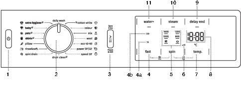 Celna_B2_ENTRY_EN_GOH