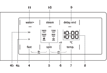 Celna_B2_ENTRY_EN_GOH_PZ