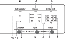 Celna_B2_ENTRY_HYG_EN_PZinChildLock_Hisense_GoHi_kratko