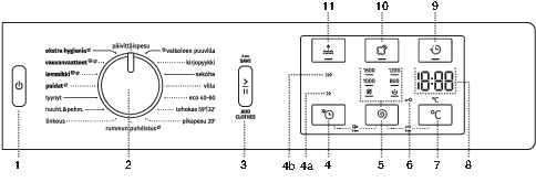 Celna_B2_ENTRY_HYG_FI_UPO_cela_oštevilčeno