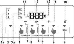 Celna_C_NatureDry_WiFi_UN_PZinChildLock_kratka_cb