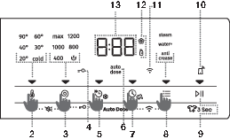 Celna_Cpl_WiFi_ADS_Hisense_UN_2N_PZ_ChildLock_ostevilceno