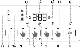 Celna_Cplus_in_E_NatureDry_WiFi_UN_PZinChildLock_kratka_cb