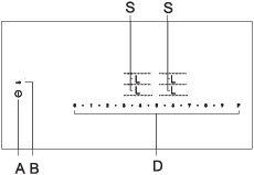 DSI_zaklepanje_HSN_SS