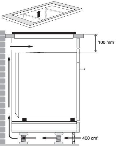 IFI-Matrix-Ventilatie-1