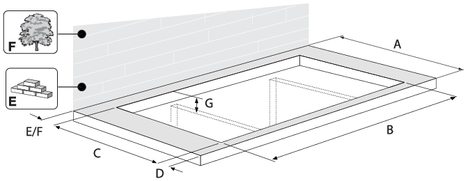 IFI-Matrix-inbouwmaten