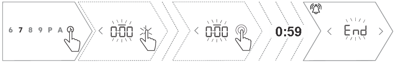 MID_Better_timer_kuhalnega_polja