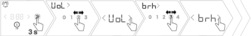 MID_Better_uporabniške_nastavitve