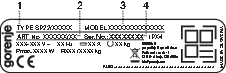 Napisna_tablica_QR_neutral_in_Auid_SP22_SPHP_Gorenje_oštevilčeno_kratko
