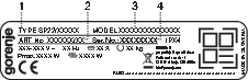 Napisna_tablica_QR_neutral_in_Auid_SP22_SPK_Gorenje_oštevilčeno_kratko