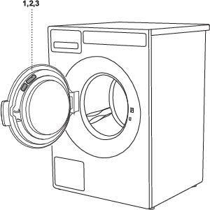 Стиральные машины Gorenje с баком для воды — удобство и экономия