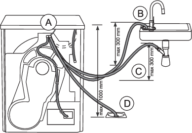 Odvod_kondenzata_TD7686_2A.2B_02