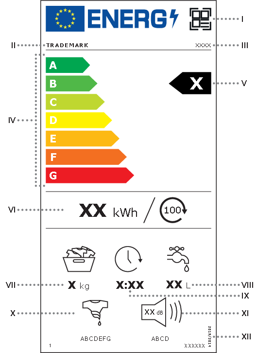 PS22_26_EnergyLabel_2021_legenda