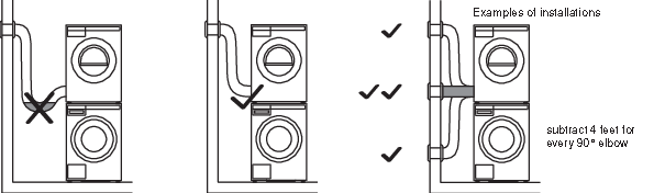 Prikljucitev_odzracevalne_cevi_na_odvodni_kanal_in_izbira_prostora_US-CA_ae