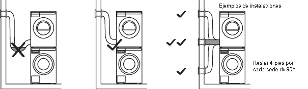 Prikljucitev_odzracevalne_cevi_na_odvodni_kanal_in_izbira_prostora_US-CA_es_mx