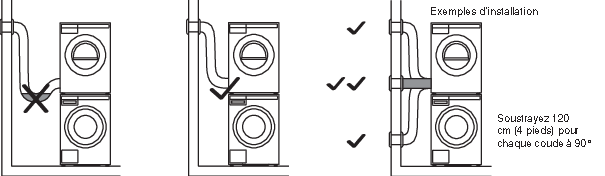 Prikljucitev_odzracevalne_cevi_na_odvodni_kanal_in_izbira_prostora_US-CA_fr_ca