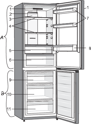 SLIKA_APARATA_COMBI_ADV_NoFrost