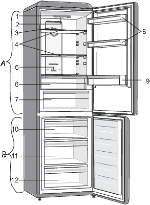 SLIKA_APARATA_COMBI_FS-20_HSN-OT