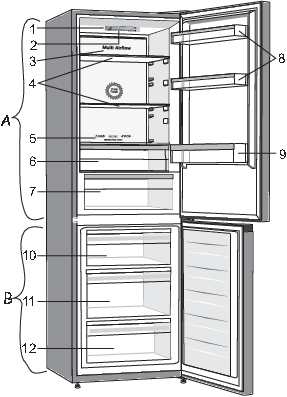 SLIKA_APARATA_COMBI_FS600-20_SGB_HSN