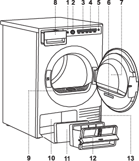 aparat_SPHP-TD76-86_UI1_HP_opis_odprta_vrata