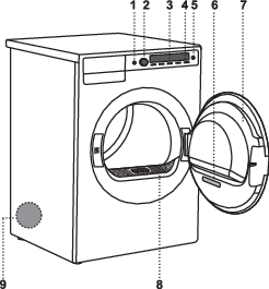 aparat_SPO-TD76-86_UI1_opis_odprta_vrata