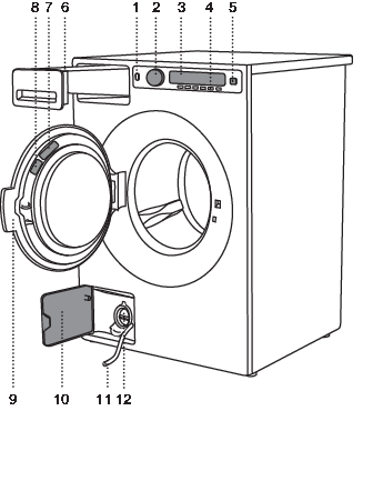 Blanc] Problème joint hublot machine à laver déformé? Lave linge