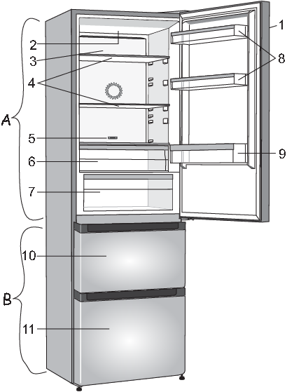 SLIKA_APARATA_COMBI_3D