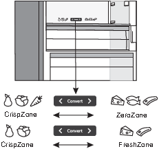 SLIKA_CONVERT_FREZH-ZEROZONE