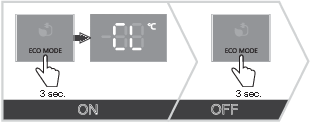 SLIKA_UI2_COMBI_3D_CL_KRATKO