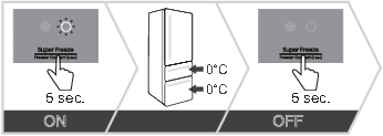 SLIKA_UI_COMBI_3D_CONVERT_KRATKO
