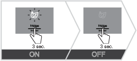 SLIKA_UI_COMBI_3D_ECO_KRATKO
